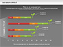 Bar Graph Sprout Chart slide 14