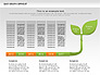 Bar Graph Sprout Chart slide 2