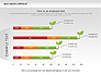 Bar Graph Sprout Chart slide 3