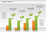 Bar Graph Sprout Chart slide 7