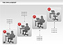 Work-time Management Diagram slide 8