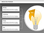 Innovation Process with Lamp Diagram slide 16