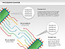 Processor Diagram slide 11