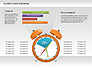 Alarm Clock Chart slide 11