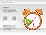 Alarm Clock Chart slide 2