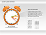 Alarm Clock Chart slide 5