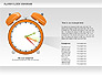 Alarm Clock Chart slide 6