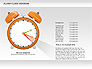 Alarm Clock Chart slide 7