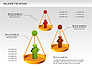 Balance the Scales Diagram slide 10