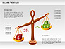 Balance the Scales Diagram slide 11