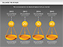 Balance the Scales Diagram slide 13