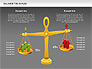 Balance the Scales Diagram slide 14
