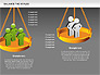 Balance the Scales Diagram slide 15