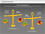 Balance the Scales Diagram slide 16