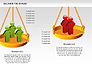 Balance the Scales Diagram slide 4