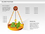 Balance the Scales Diagram slide 8