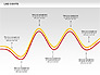Curve Chart slide 7