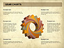 Gears Chart slide 1