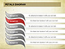 Free Petal Stages Chart slide 6