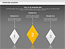 Transparent Diamonds Diagram slide 15