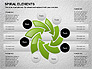 Spiral Process Chart slide 1