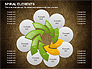 Spiral Process Chart slide 15