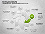 Spiral Process Chart slide 3