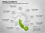 Spiral Process Chart slide 5