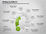 Spiral Process Chart slide 6