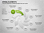 Spiral Process Chart slide 8