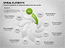 Spiral Process Chart slide 9