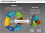 Process Circle Diagram - Infrastructure slide 16