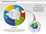Process Circle Diagram - Infrastructure slide 3