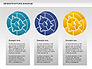 Process Circle Diagram - Infrastructure slide 5