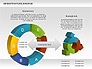 Process Circle Diagram - Infrastructure slide 6
