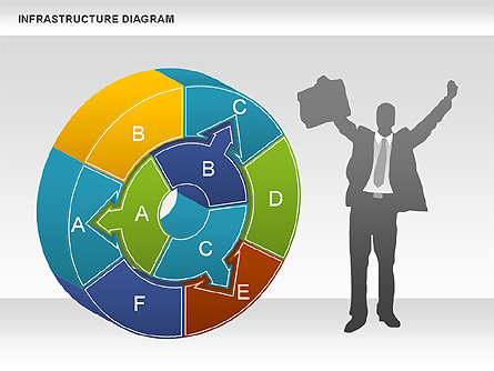 Process Circle Diagram - Infrastructure Presentation Template, Master Slide