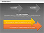 Arrows Timeline Diagram slide 15