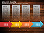 Arrows Timeline Diagram slide 7