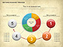 Sectors Doughnut Process Diagram slide 3