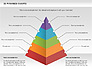3D Pyramid Chart slide 1