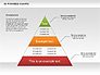 3D Pyramid Chart slide 11
