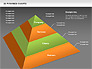3D Pyramid Chart slide 16