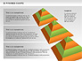 3D Pyramid Chart slide 3