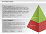3D Pyramid Chart slide 5