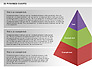 3D Pyramid Chart slide 6