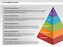 3D Pyramid Chart slide 8