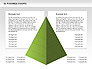 3D Pyramid Chart slide 9