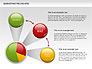 Marketing Pie Chart slide 4