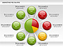 Marketing Pie Chart slide 7