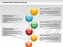 Connected Spheres Diagram slide 10